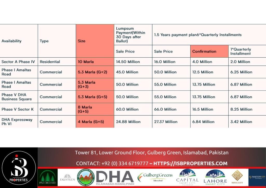 DHA Islamabad Payment Plan