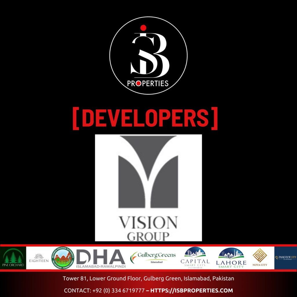 Park View City Islamabad Owners & Developers