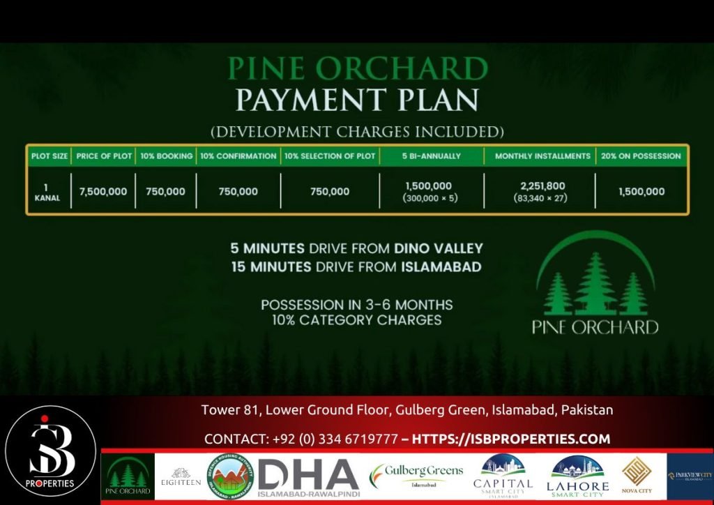 Pine Orchard Payment Plan 1